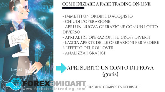Come iniziare subito a fare trading online