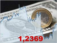 Divisa unica sotto 1,24 Divisa unica sotto 1,24