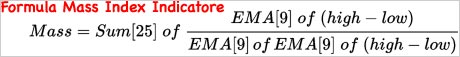 Mass Index formula