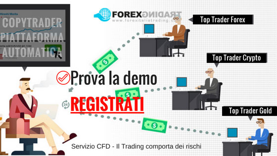 CopyTrader piattaforma di trading automatica