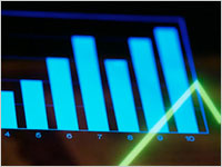 Dati macroeconomici sotto le attese Dati macroeconomici sotto le attese