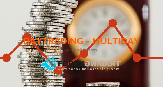 DayTrading & Trading Multyday