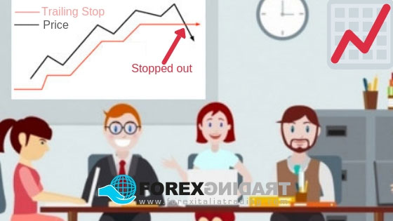 Esempio di Trailing Stop Esempio di Trailing Stop