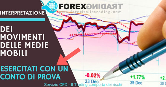 conto di prova per imparare ad interpretare le medie mobili