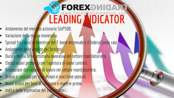 Leading Indicators (indicatori anticipatori)