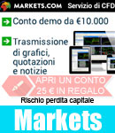 Markets.com