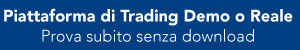 Piattaforma di Trading con grafici candlestick