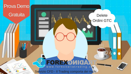 Prova cancellazione ordini con Programma demo