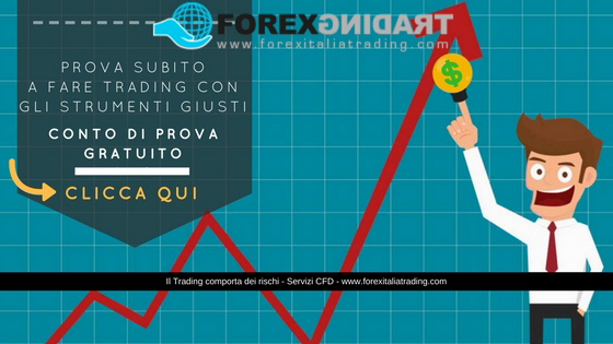 Prova subito gli strumenti per analizzare i mercati