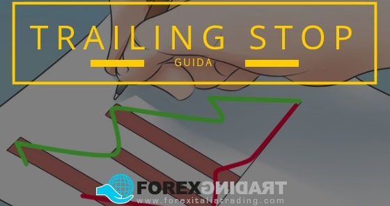 Trailing Stop